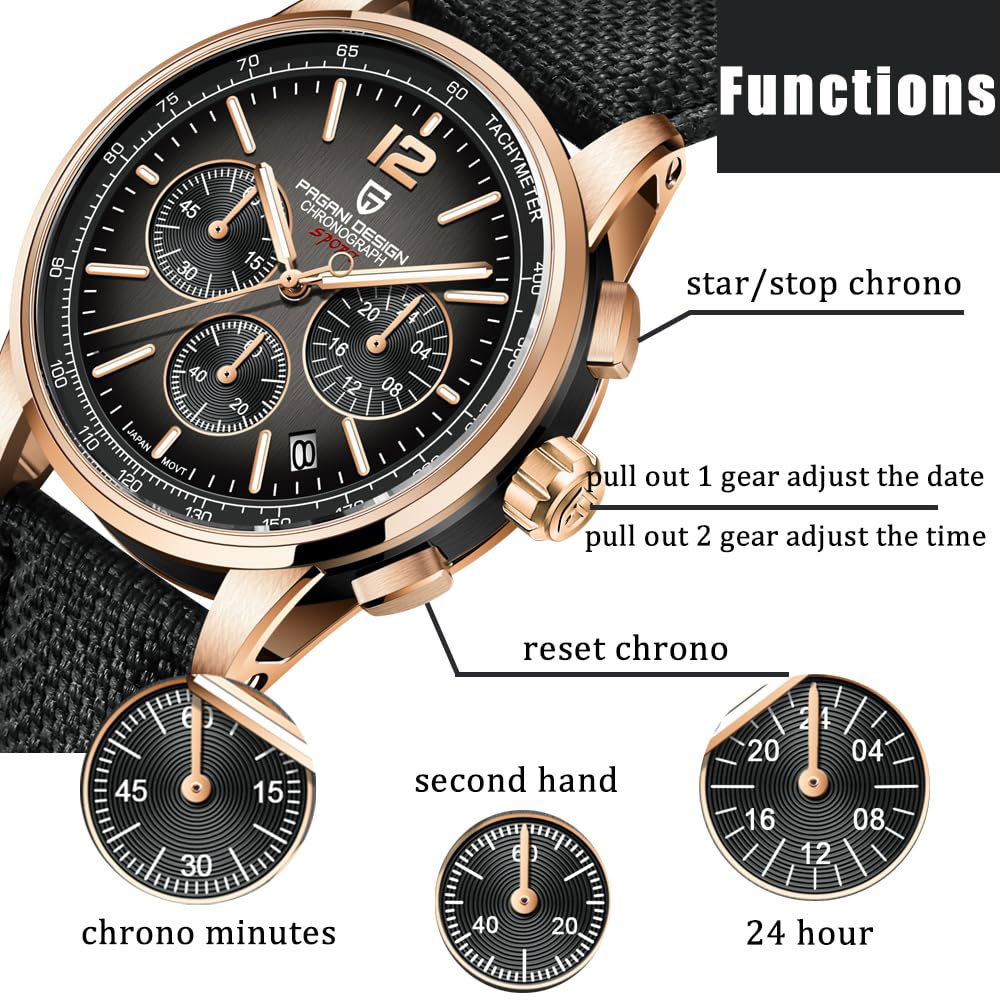 PAGANI DESIGN Yeni Erkek Saati - Luxury Watch Design incelemesi ve fiyatı